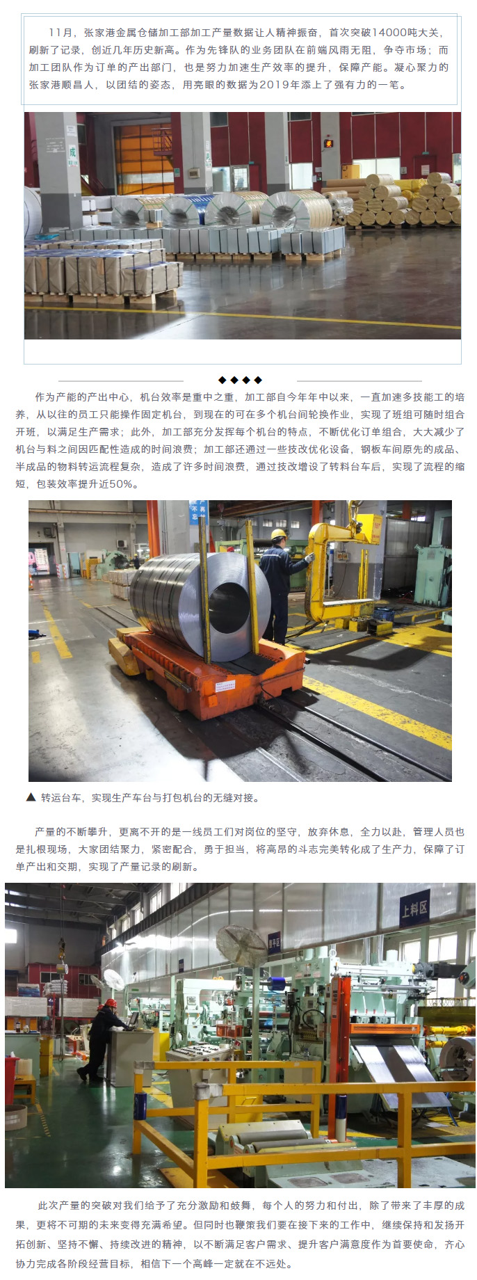 團結(jié)聚力，張家港金屬加工部月加工量創(chuàng)新高.jpg