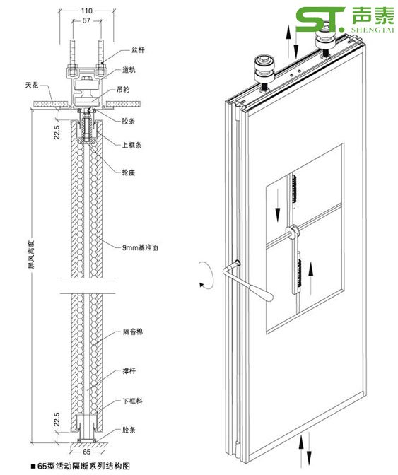 活動隔斷軌道,活動隔斷